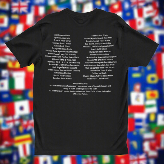 Jesus Christ in various languages